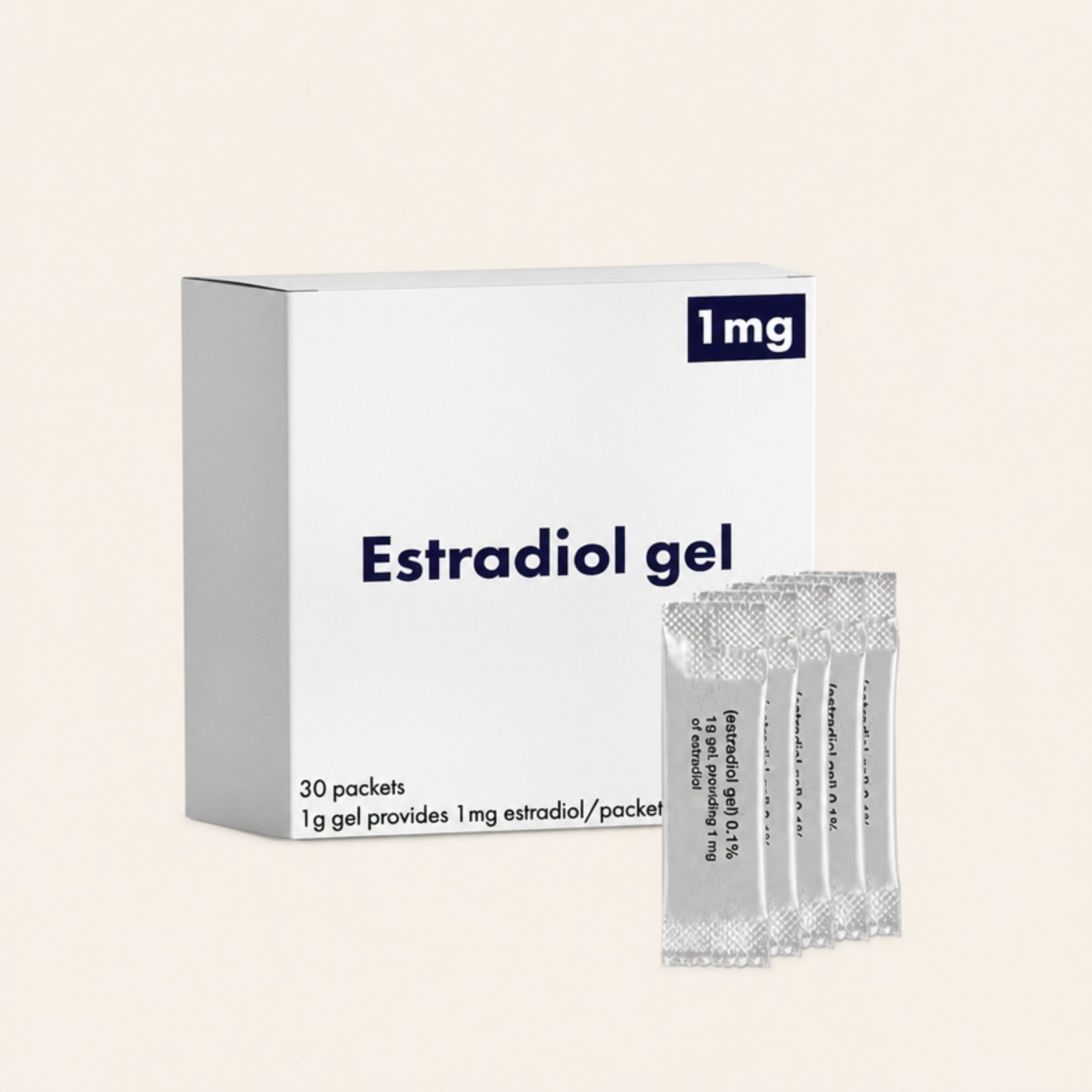 Estradiol topical gel